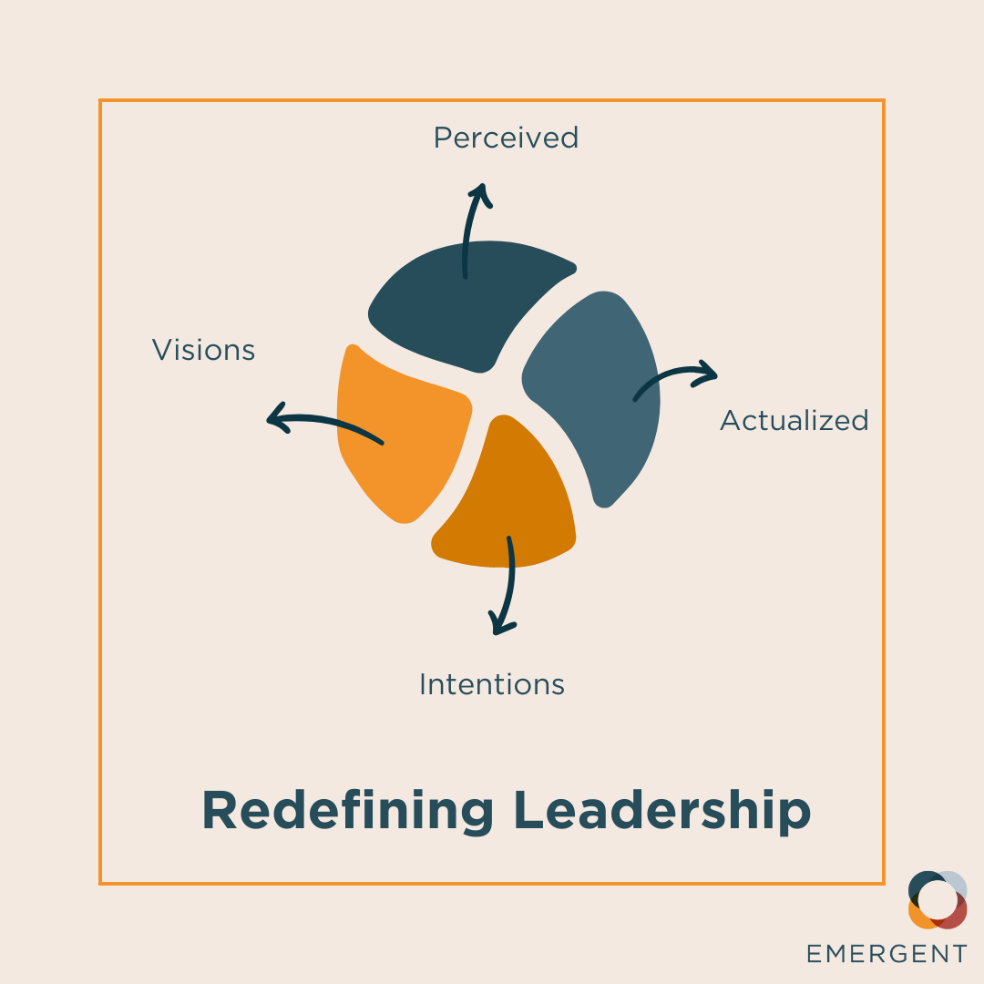 Authentic Leadership Alignment Strategies