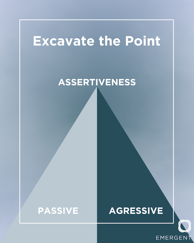 Assertiveness isn’t the midpoint between passive and aggressive—it’s a deliberate choice at the top of the triangle.